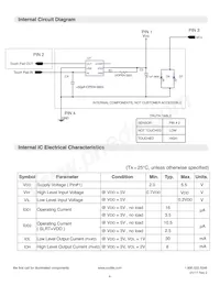 CTHS15CIC06ALARM Datasheet Page 4