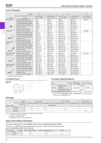 D2F-L20-A1 Datasheet Pagina 2