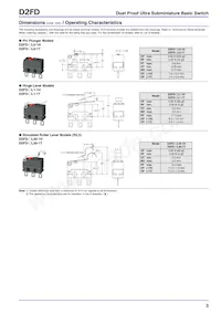 D2FD-2L1-1T Datasheet Pagina 3