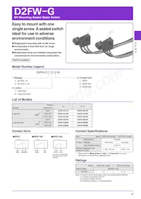 D2FW-G273M Datasheet Copertura