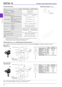 D2FW-G273M Datasheet Page 2