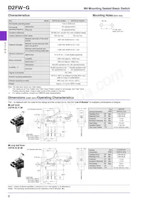 D2FW-G273M Datenblatt Seite 2