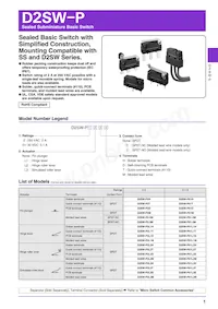 D2SW-P01L1-2M Datasheet Copertura