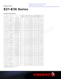 E21-00AX Datasheet Page 4