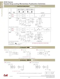 E221SD3V6GE Datasheet Page 2