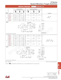 E301SD1AV2GE數據表 頁面 2