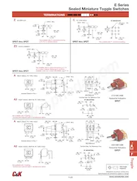 E301SD1AV2GE Datasheet Pagina 4