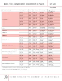 EHTSLBPKG Datenblatt Seite 8