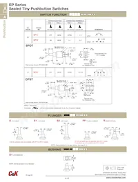 EP12RD1CBE Datasheet Page 2