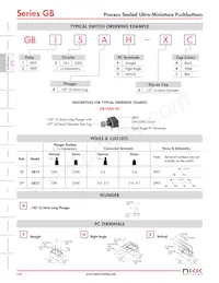 GB25AV-XA Datasheet Page 3