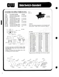 GF-623-0047 Datasheet Cover