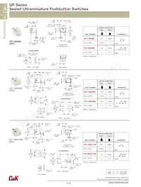 GP12MABE Datasheet Page 2