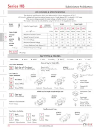 HB15CKW01-A/1 Datasheet Pagina 5