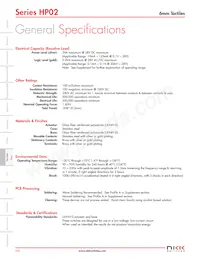 HP0215AFKP4 Datasheet Copertura