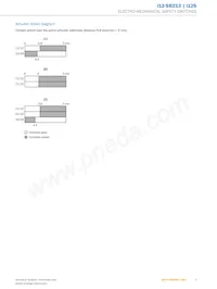 I12-SB213 Datasheet Page 5