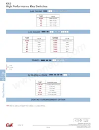 K12PLWH1.35N.5LV302數據表 頁面 6