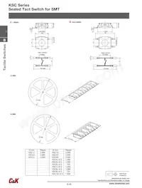 KSC421V30ACT3.17 Datasheet Pagina 2