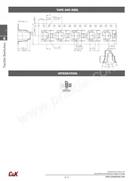 KSC421V30ACT3.17 Datasheet Pagina 18