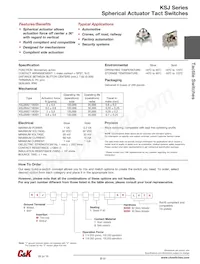 KSJ0V211 80SH LFT Datasheet Copertura