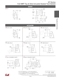 KT11P3SA1M35LFG Datasheet Pagina 2