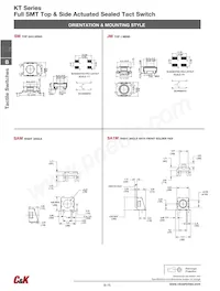 KT11P3SA1M35LFG數據表 頁面 3