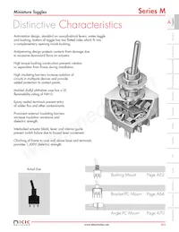 M2024LL1W01-H Datasheet Page 2