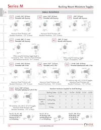 M2024LL1W01-H Datasheet Pagina 7