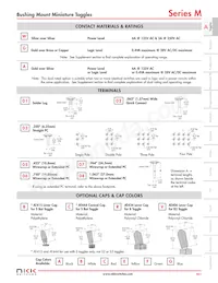 M2024LL1W01-H Datasheet Page 10