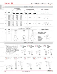 M2024LL1W01-H Datasheet Page 15