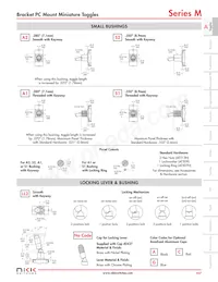 M2024LL1W01-H Datasheet Page 16