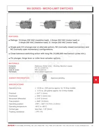 MAF6B Datasheet Copertura