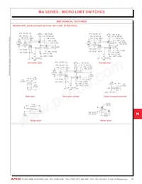 MAF6B Datasheet Pagina 3