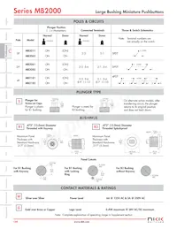 MB2185SB1W03 Datenblatt Seite 2