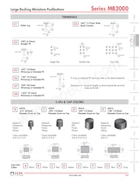 MB2185SB1W03 Datasheet Page 3