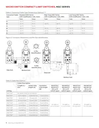 NGCMB30AX01M Datasheet Page 4