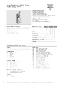 PS21L-NS11R1-M00 Datenblatt Cover