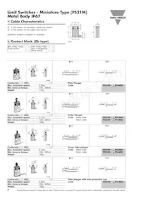 PS21M-US11RT-M00 Datasheet Pagina 3