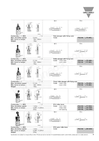 PS21M-US11RT-M00 Datasheet Pagina 4