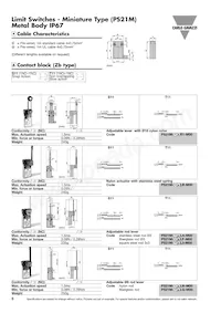 PS21M-US11RT-M00 Datasheet Pagina 5