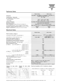 PS21S-NT1105-T00 Datasheet Pagina 2