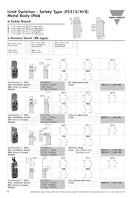 PS21S-NT1105-T00 Datasheet Pagina 9