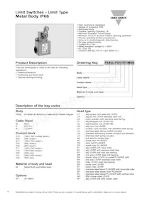 PS43L-NS11RH-M00 Datasheet Cover