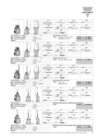 PS43L-NS11RH-M00 Datenblatt Seite 6