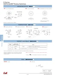 R20305RN02BE Datasheet Page 3