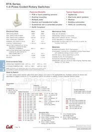 RTAP33S03M25NS Datasheet Cover