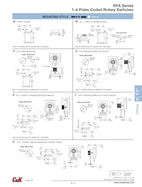 RTAP33S03M25NS Datasheet Pagina 4