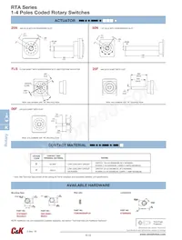 RTAP33S03M25NS數據表 頁面 5