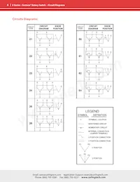 RV24D1DH0CB-K9C Datasheet Page 6