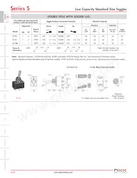 S338F/U Datasheet Pagina 2