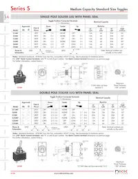 S338F/U Datasheet Pagina 6